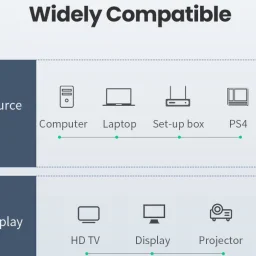 HDMI Cable Gallery 3
